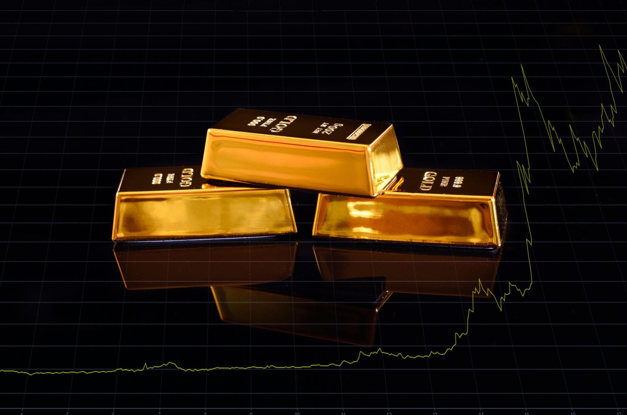 Gold Prices Rise Again — But What’s Driving the Sudden Recovery? (April 16, 2026)